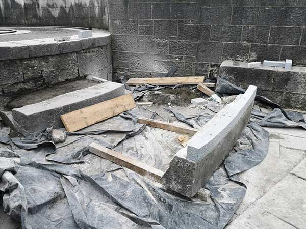 work-in-progress Safety Works in progress